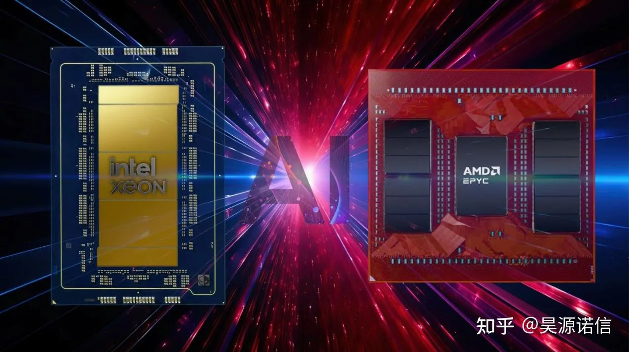 Kiến trúc ACE (AI Compute Extensions) tối ưu hóa phép nhân ma trận trên CPU x86