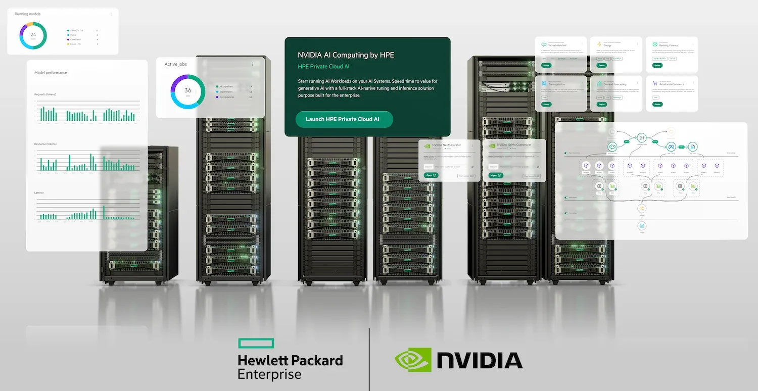 Giao diện chính thức của HPE Private Cloud AI từ trang web của nhà sản xuất