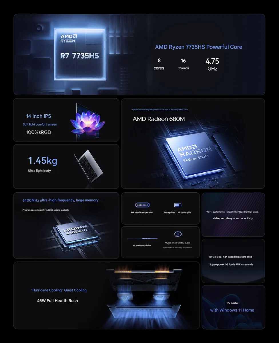 Chi tiết thông số kỹ thuật và hiệu năng của AMD Ryzen 7 6800H trên ORICO Obook 15