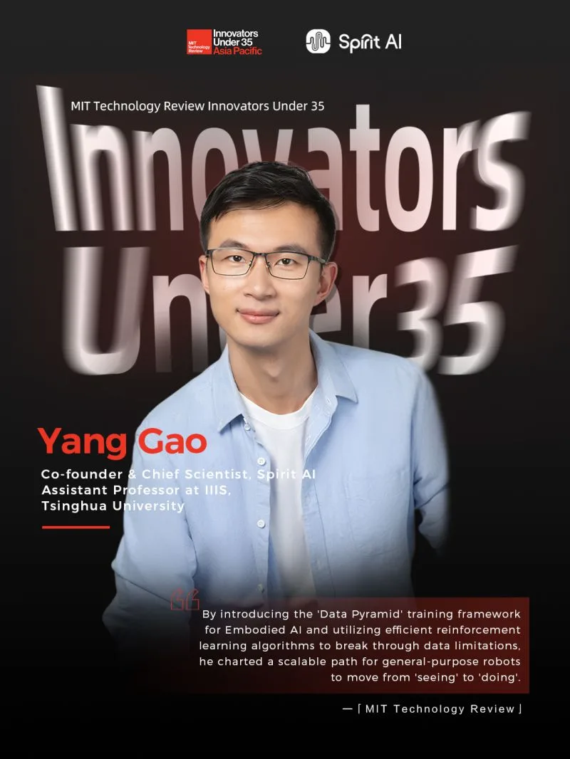 Gao Yang