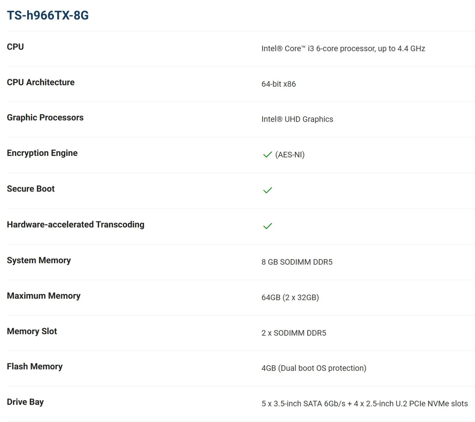 QNAP TS-h966TX
